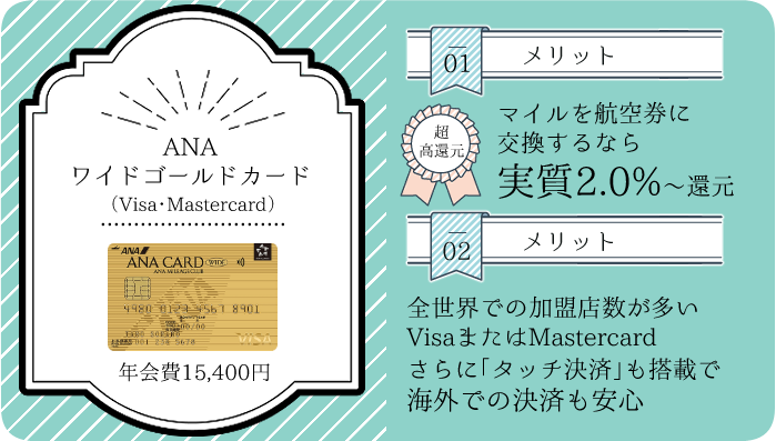 ANAワイドゴールドカード（Visa・Mastercard）のメリットの要約