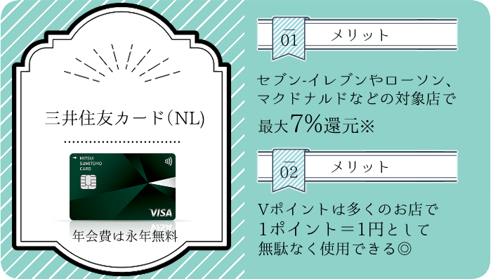 三井住友カード（NL）のメリットの概要