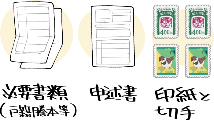 相続放棄に必要な書類や印紙・切手のまとめ