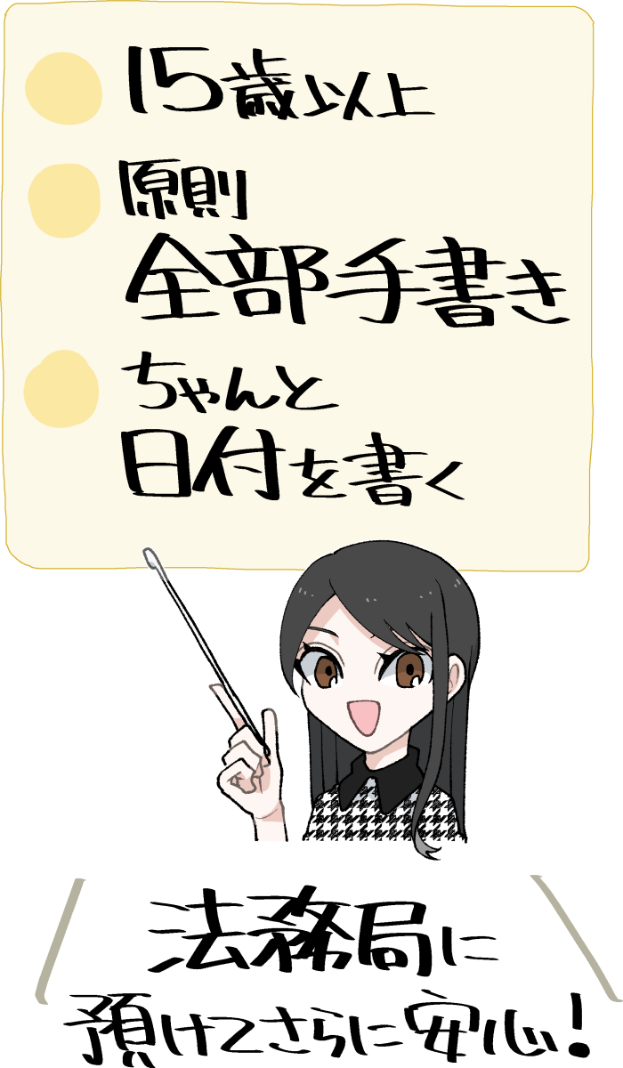 法的に有効な遺言書(自筆証書遺言)の条件の要約